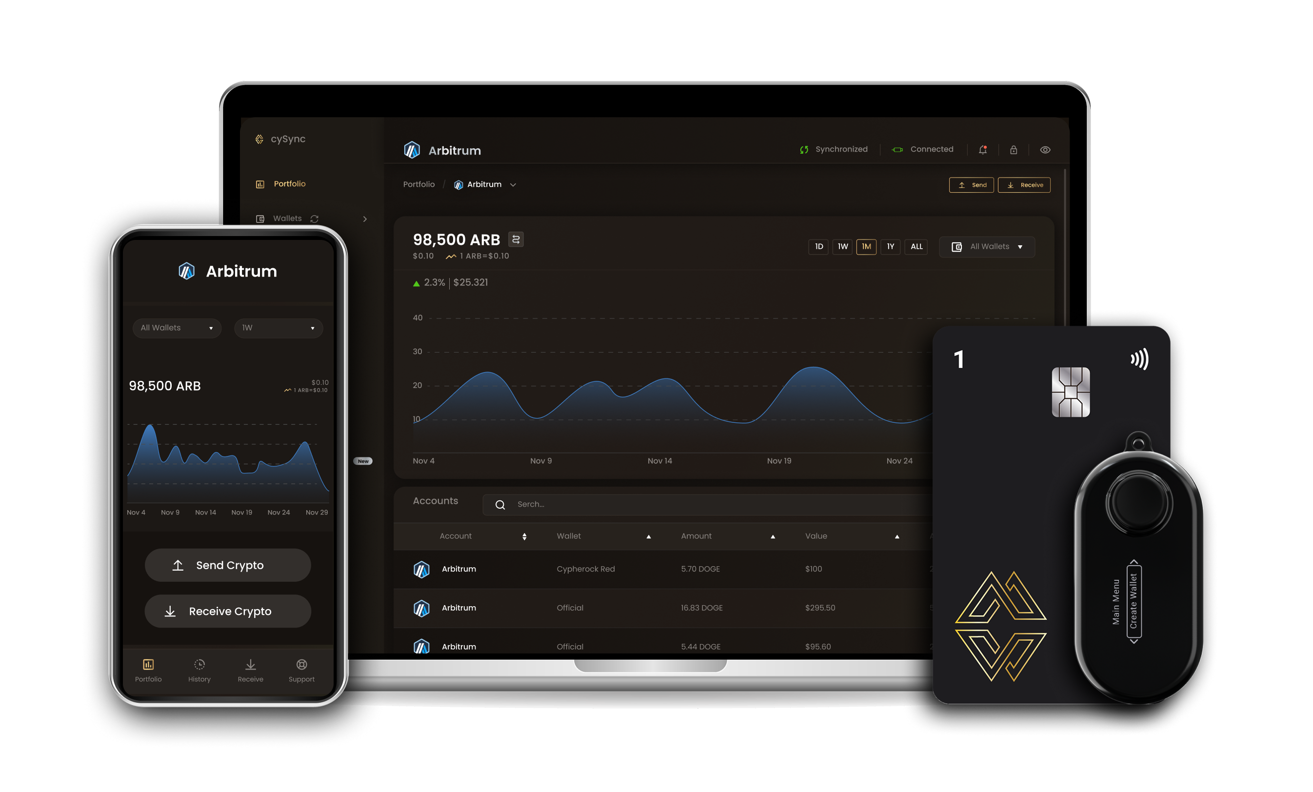 Arbitrum wallet interface on Cypherock devices