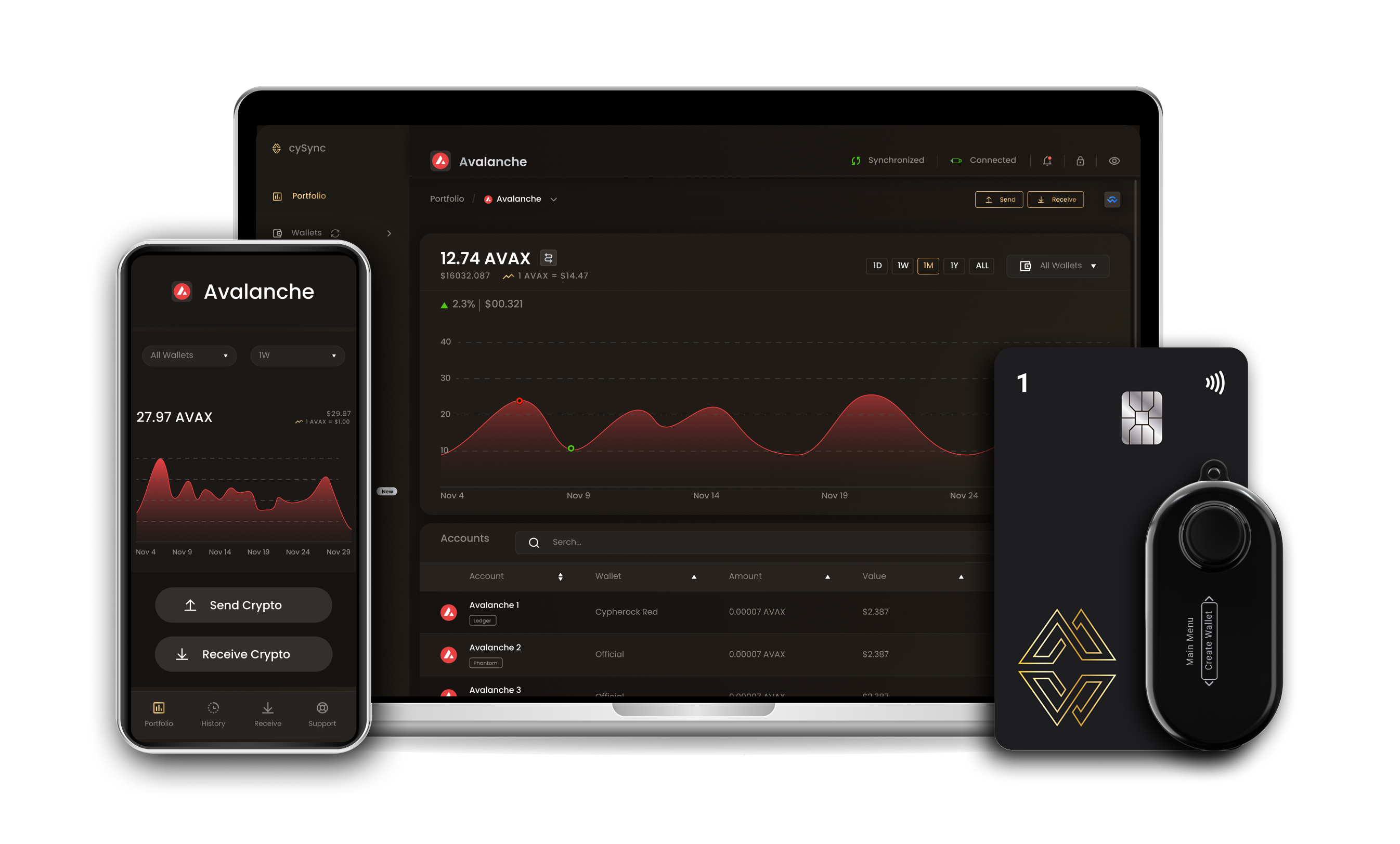 Avalanche wallet interface on Cypherock devices