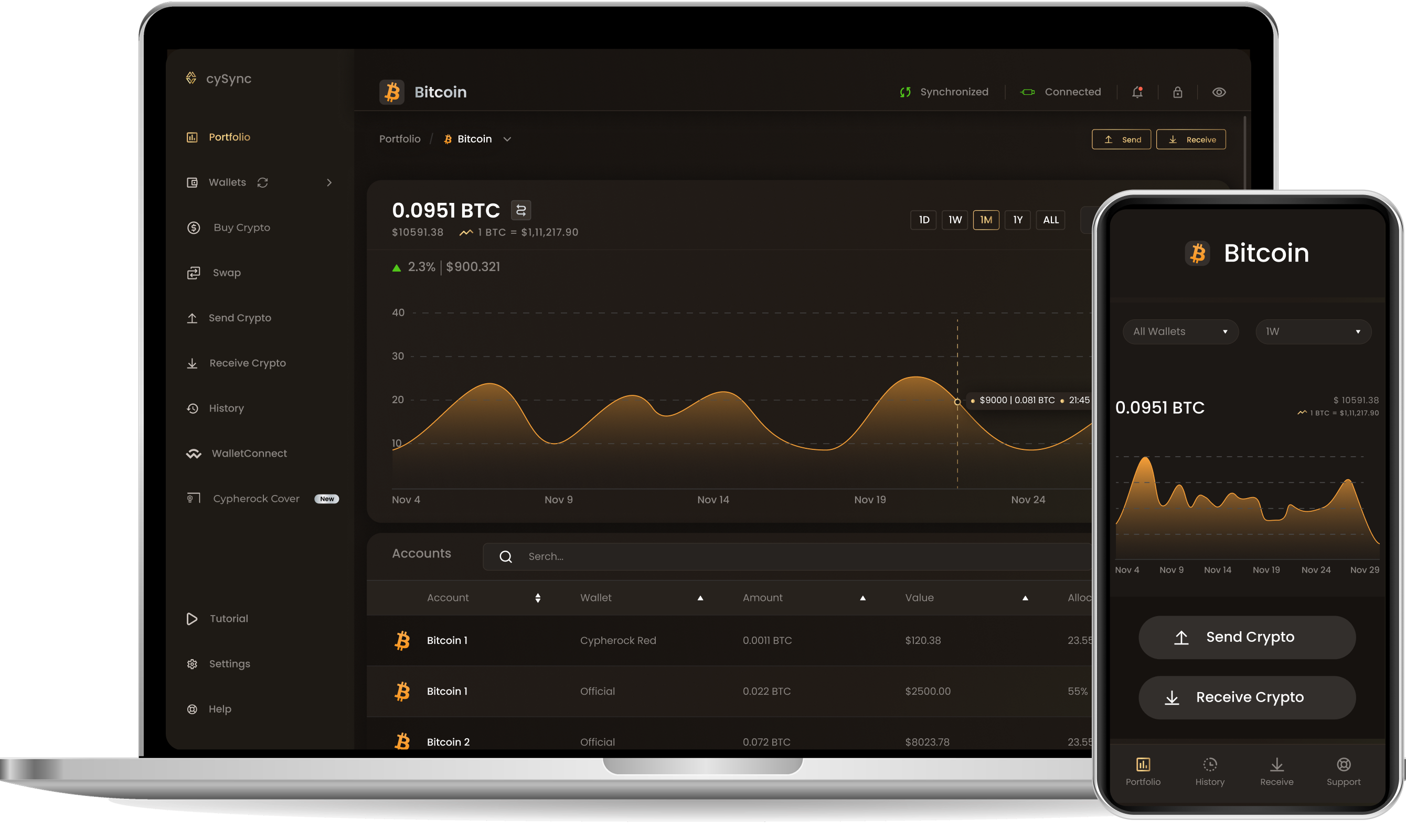Best Bitcoin wallet & Desktop - Mobile App