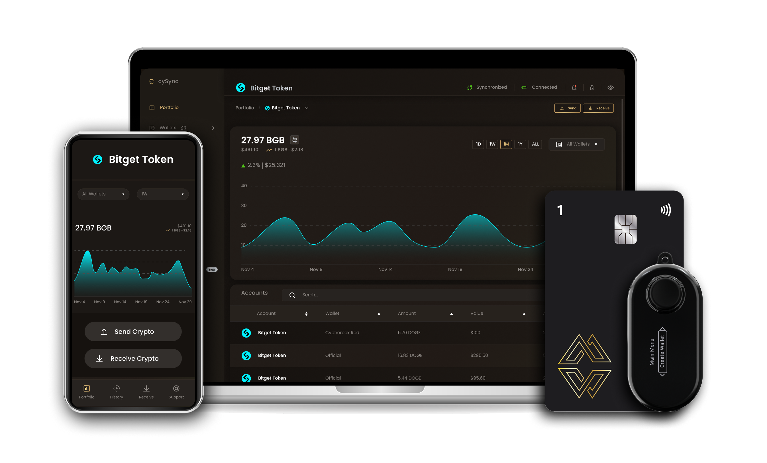 Bitget token wallet interface on Cypherock devices
