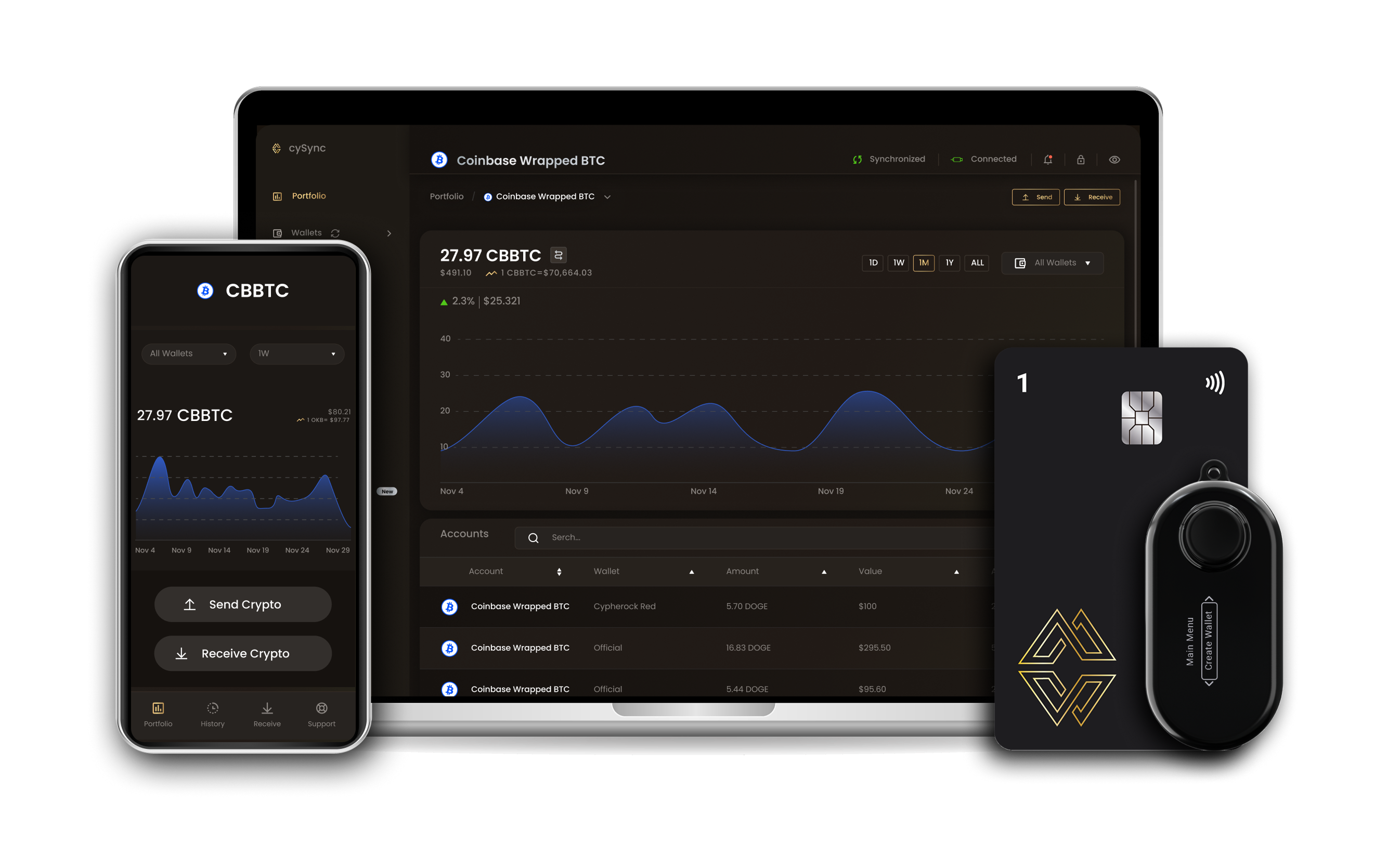 Coinbase wrapped btc wallet interface on Cypherock devices