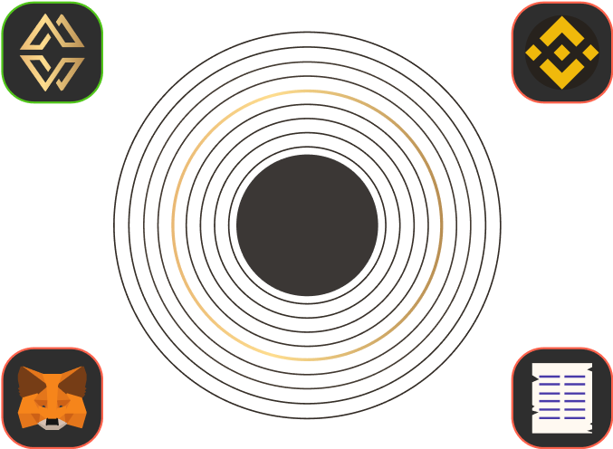 Guidance on choosing the best Ethereum wallet