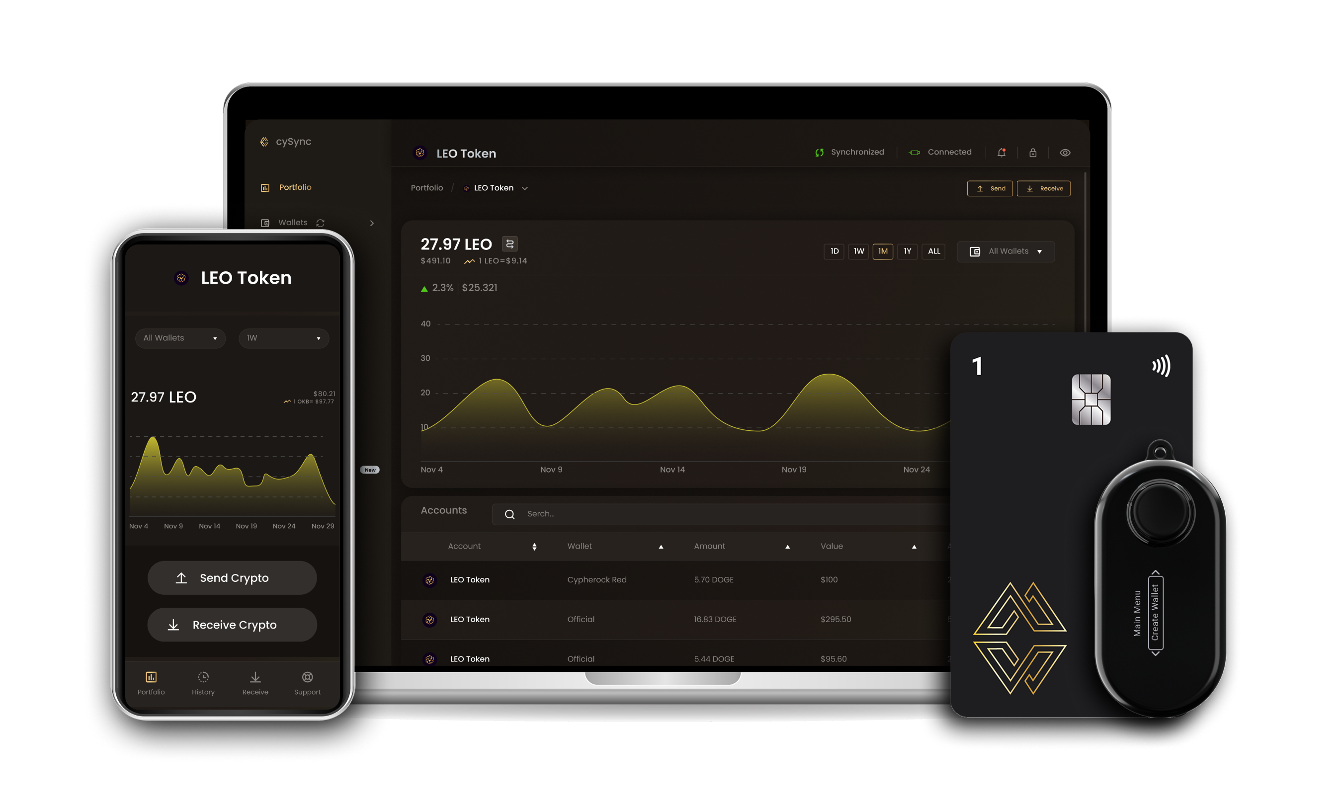 Leo token wallet interface on Cypherock devices