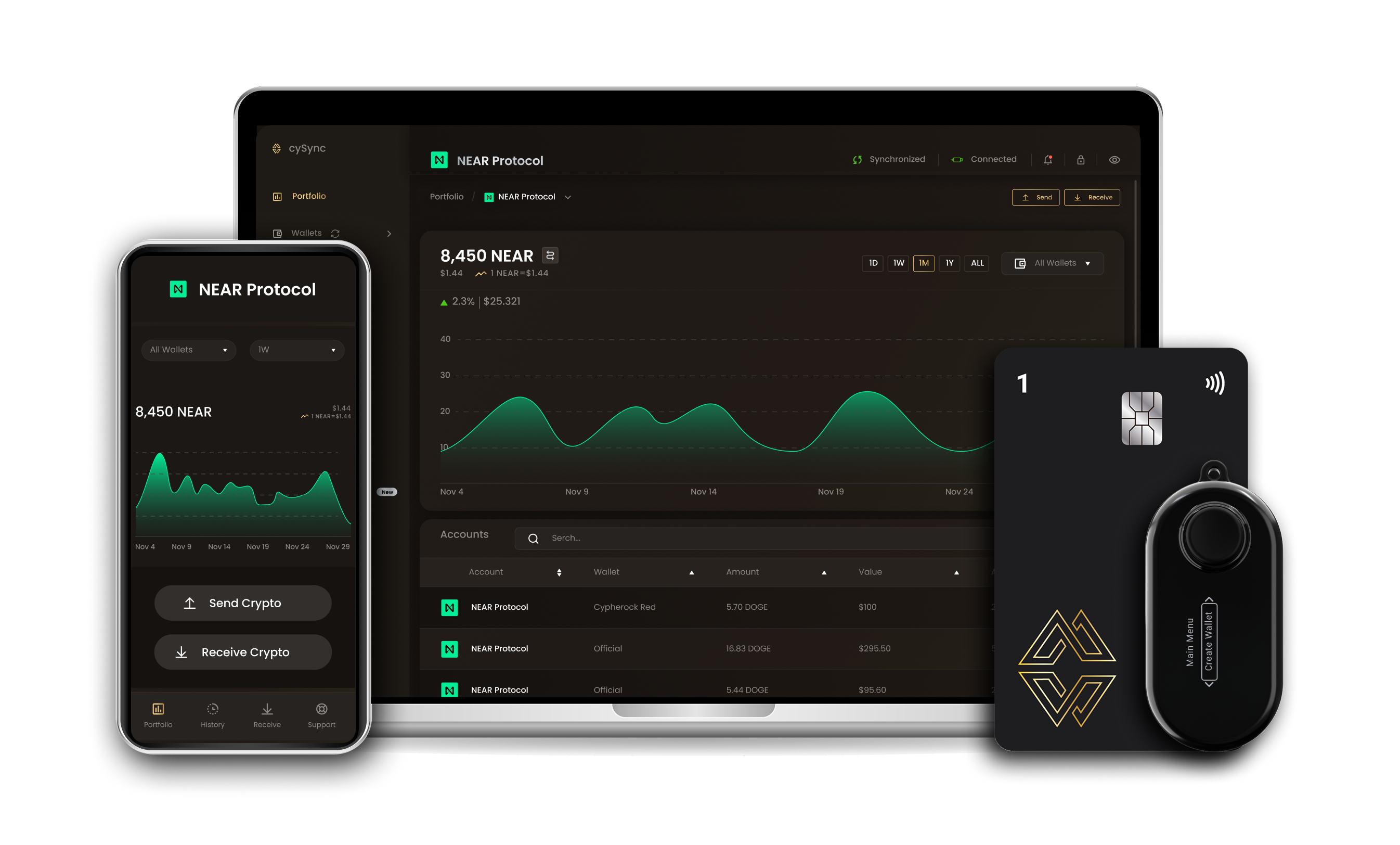 Near protocol wallet interface on Cypherock devices
