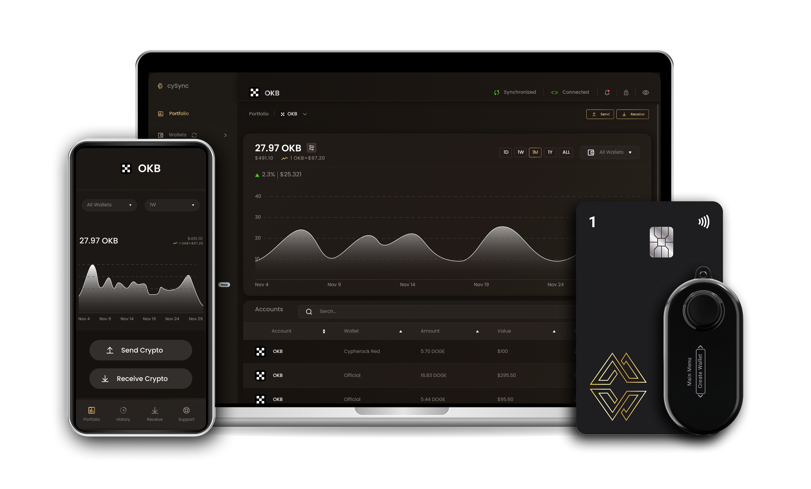 Okb wallet interface on Cypherock devices