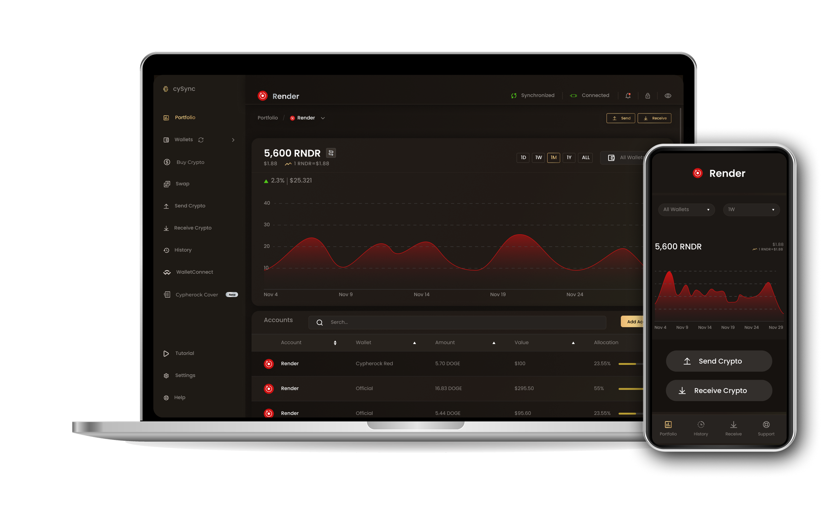 CySync App interface showing Render portfolio