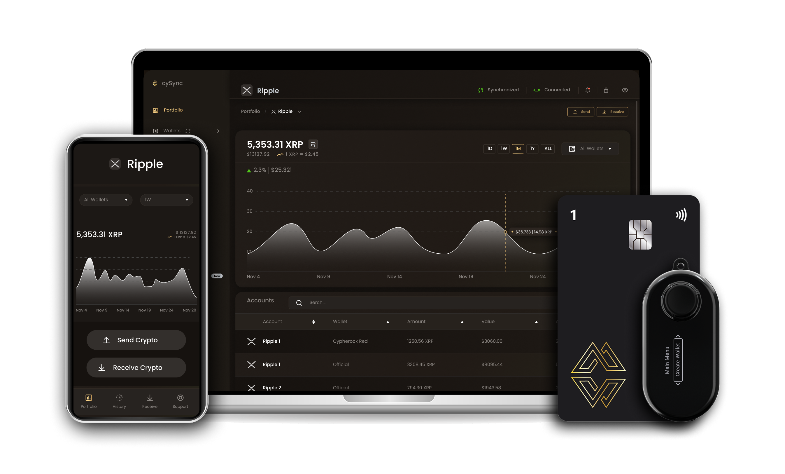 Xrp wallet interface on Cypherock devices