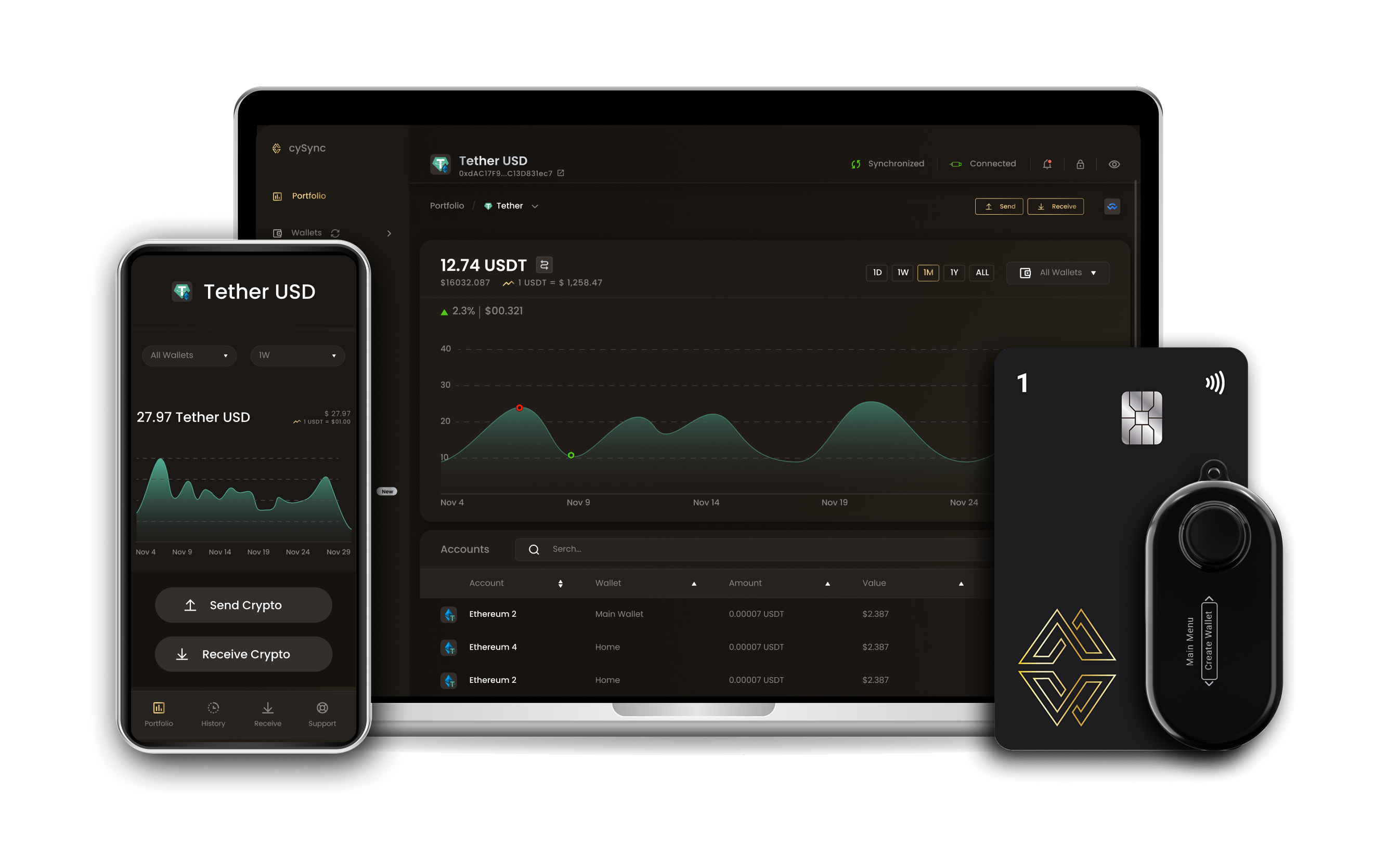 Tether wallet interface on Cypherock devices