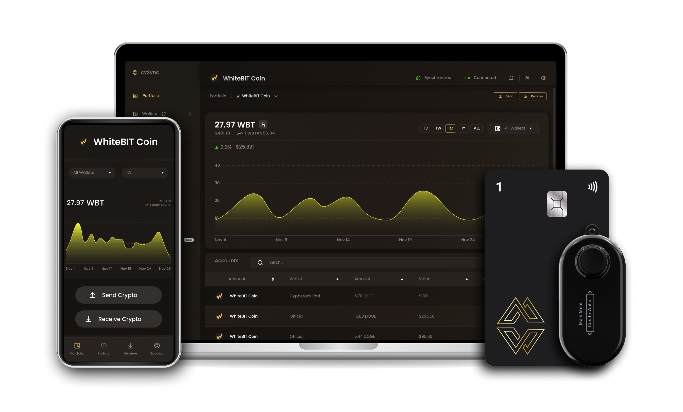 Whitebit coin wallet interface on Cypherock devices