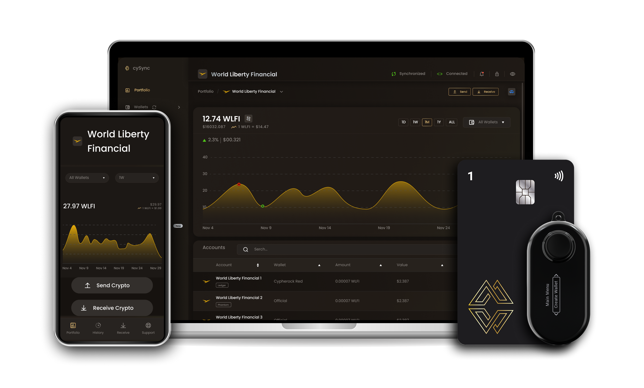 World liberty financial wallet interface on Cypherock devices