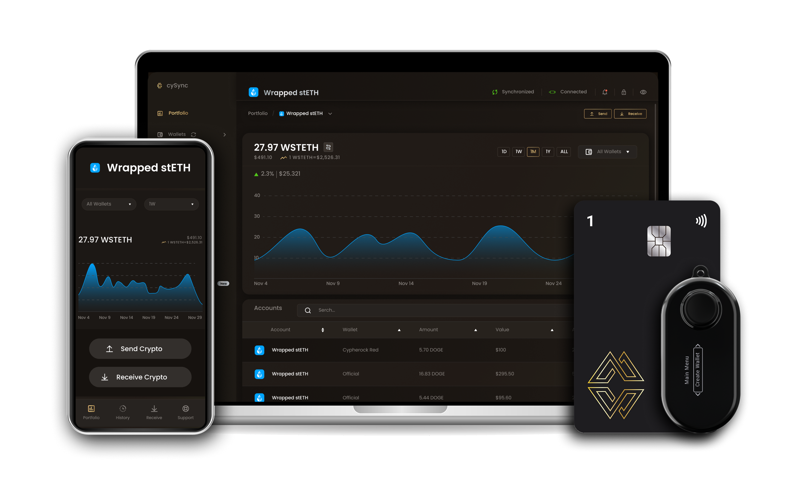 Wrapped steth wallet interface on Cypherock devices
