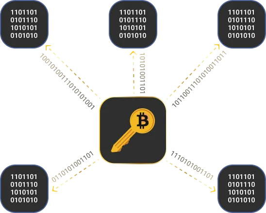 Splitting the Key