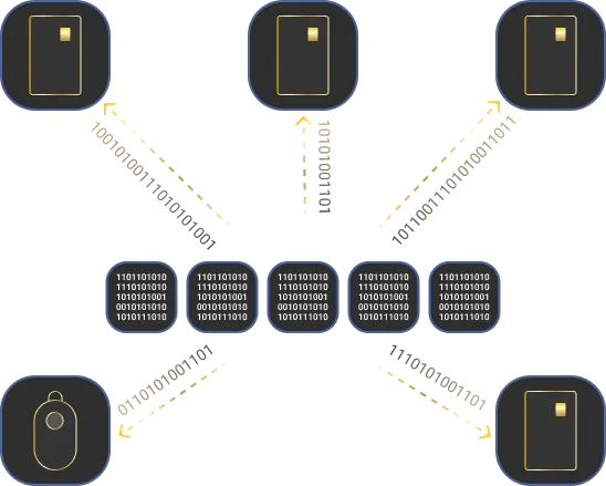 Storing the Key