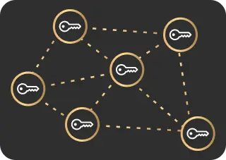 Decentralized