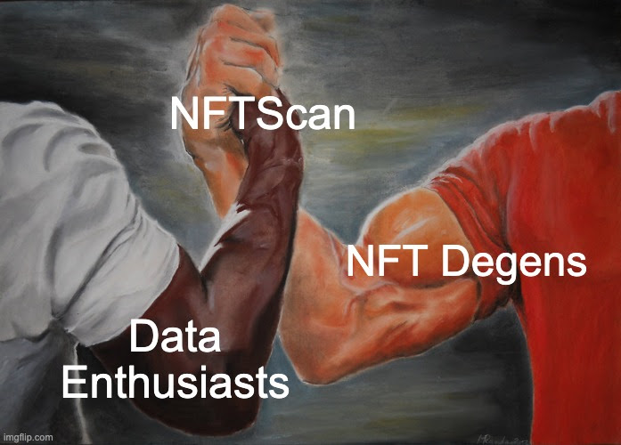 nftscan