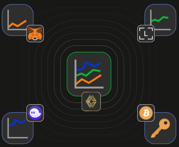 Manage all of your Crypto portfolios in a single place