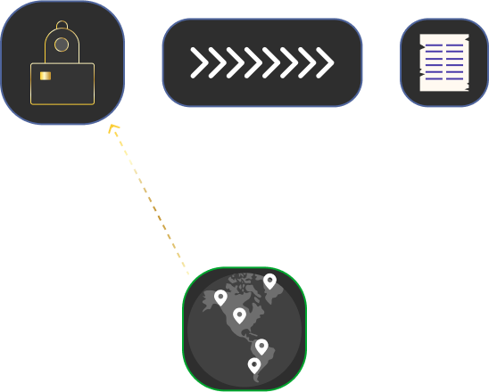 Making Transactions