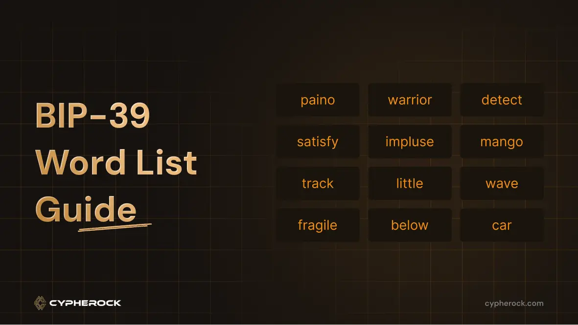 BIP-39 Word List Guide