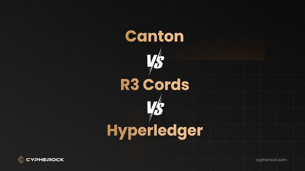 Canton Network vs R3 Corda vs Hyperledger Fabric comparison 2026